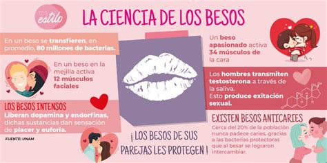 Besos si hay buena química Puta San Cristóbal Nexquipayac